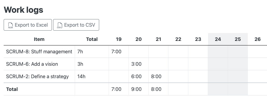 Time sheet